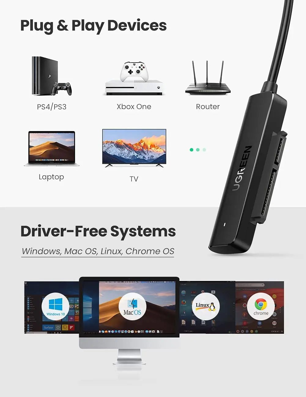 UGREEN Adaptateur USB 3.0 → SATA – Converter 2,5″ / 3,5″ HDD & SSD, Transfert jusqu’à 5 Gbps – Image 3