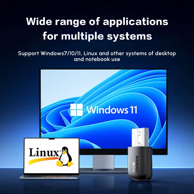 UGREEN CM760 Adaptateur USB WiFi 6 AX300 – Carte Réseau Sans Fil pour PC / Portable – Image 4